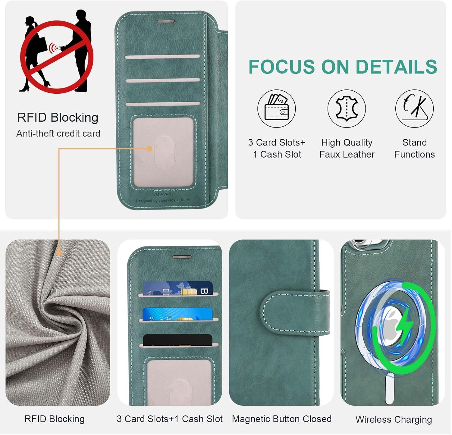 iPhone 15  Wallet Case